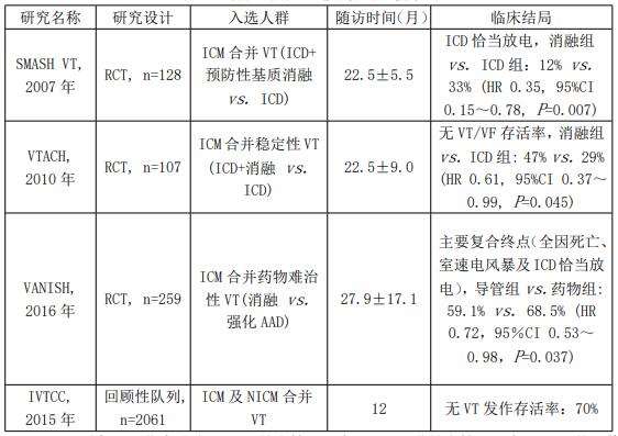 表1 PDF截图.jpg