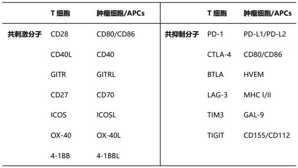 表1.jpg