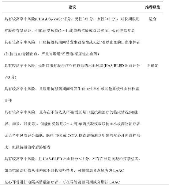 表3