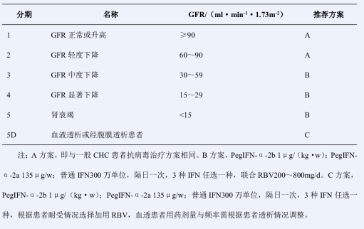 表5