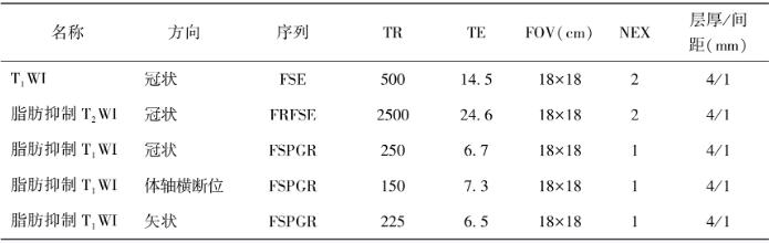 表1.jpg