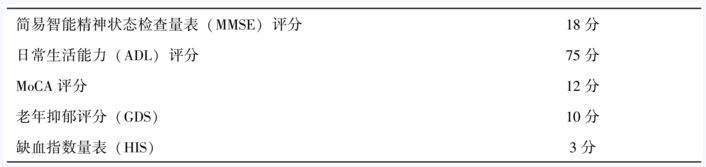 表1