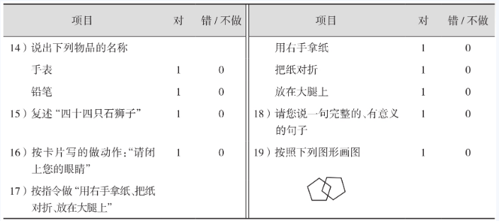 /uploads/image/2022-10-12/112009522续表.png 续表