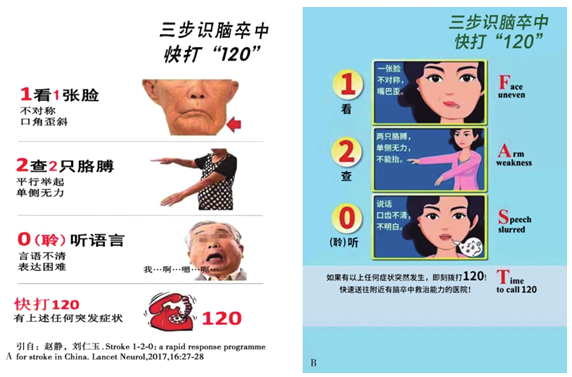 图6