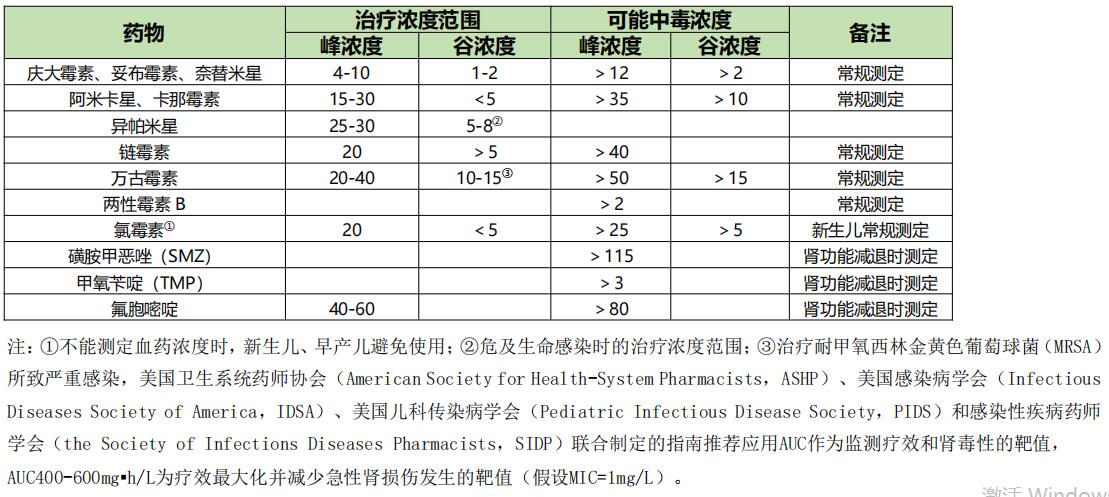 表2.jpg