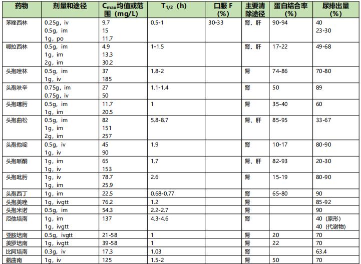 表4-1.jpg