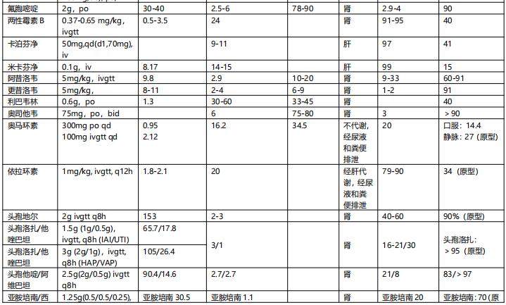 表4-4.jpg