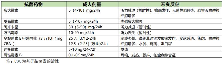 表5