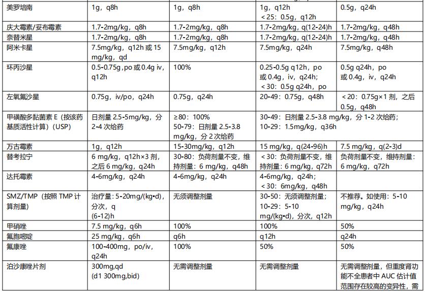 表6-2.jpg