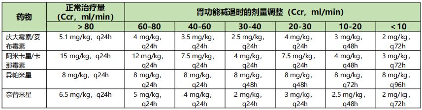 表7.jpg