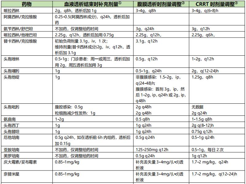 表9-1.jpg