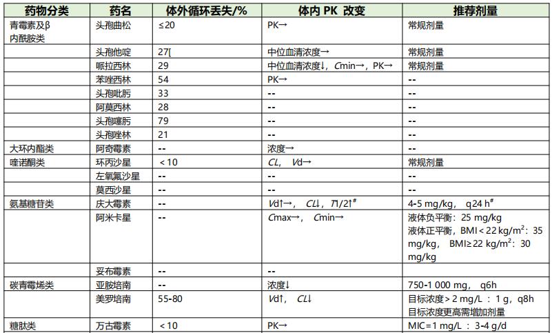 表10-1.jpg