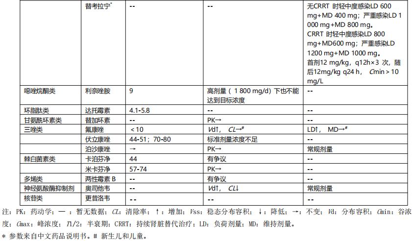 表10-2.jpg