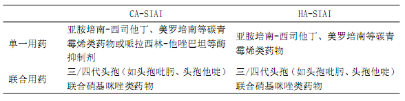 表1