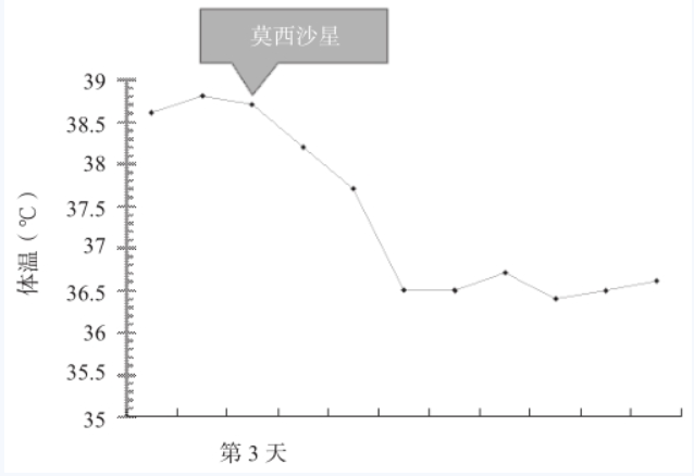 图2.png