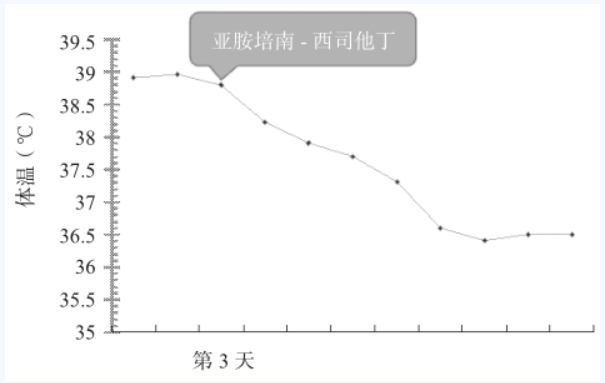 图5.png