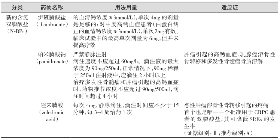 续表-1831205394886688769