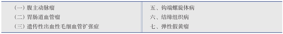表1急性上消化道出血疾病的分类-续表
