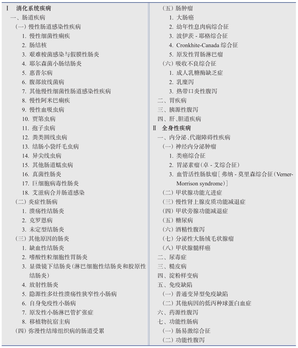 表1慢性腹泻疾病的分类